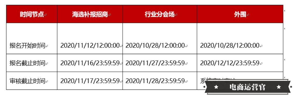 淘寶雙12招商細則-商家必須注意的六點